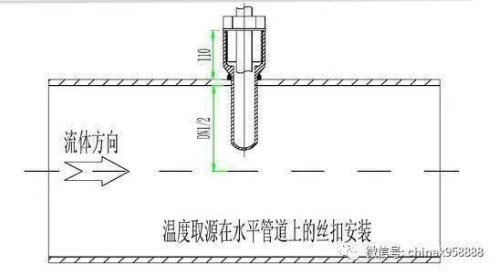 熱電阻接線盒,熱電阻接線盒的時(shí)代說(shuō)明解析,可靠解答解析說(shuō)明_Elite65.13.46