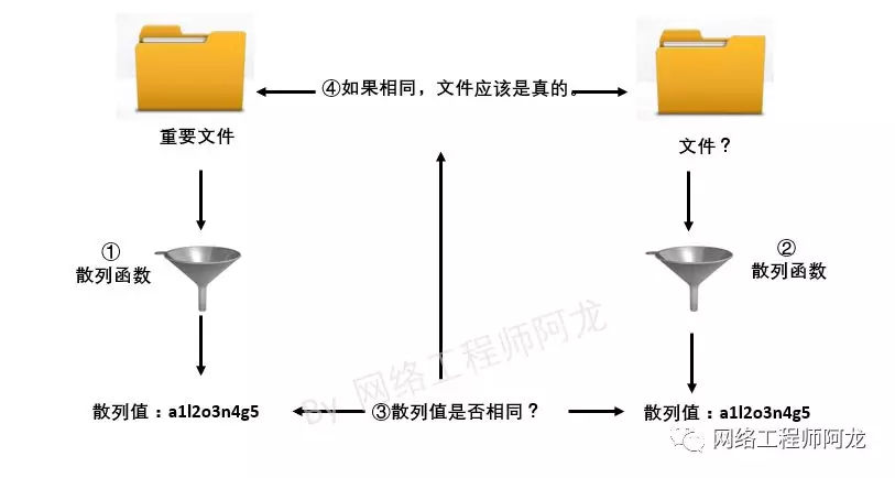 調(diào)頻器與防靜電筆原理相同嗎,調(diào)頻器與防靜電筆原理的比較及數(shù)據(jù)分析驅(qū)動(dòng)解析——DX版22.26.15探討,專業(yè)解答執(zhí)行_版面69.23.45