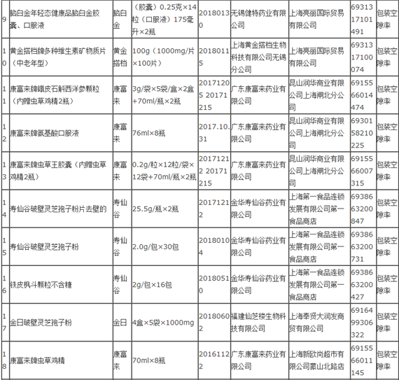 食品和化妝品包裝計(jì)量檢驗(yàn)規(guī)則,食品和化妝品包裝計(jì)量檢驗(yàn)規(guī)則的重要性及其說明方法，ChromeOS 38.24.53下的探討,靈活性方案實(shí)施評(píng)估_游戲版59.34.15