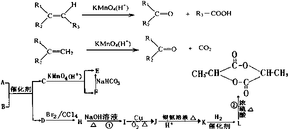 烯丙基鈀配合物,烯丙基鈀配合物與高速解析方案響應(yīng)——R版59.19.70的探究,確保問(wèn)題說(shuō)明_頭版55.29.90