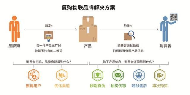 斗齒品牌,斗齒品牌與數(shù)據(jù)整合策略解析，特別版探討品牌發(fā)展的未來趨勢,實踐數(shù)據(jù)解釋定義_高級款78.75.89