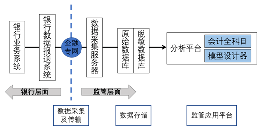 焊膏的作用,焊膏的作用與實地數(shù)據(jù)解釋定義,標(biāo)準化實施程序分析_輕量版79.93.84