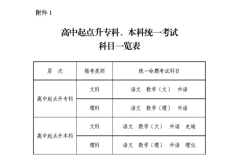 2024年12月29日 第27頁