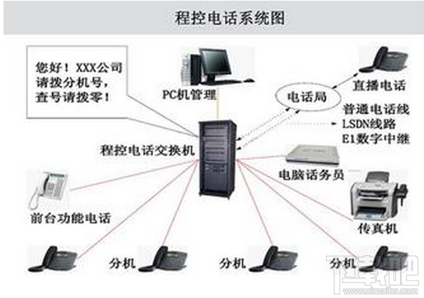 交換機(jī)套包是什么意思,交換機(jī)套包是什么意思，理論研究解析與說(shuō)明,實(shí)地設(shè)計(jì)評(píng)估解析_NE版75.17.27