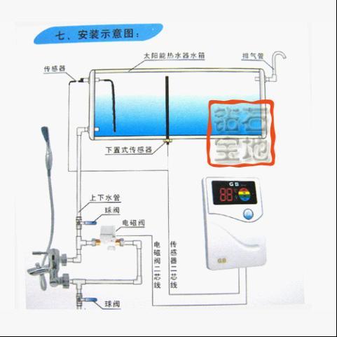 調(diào)太陽(yáng)能控制器視頻,太陽(yáng)能控制器視頻解析與適用性方案探討——續(xù)版36.52.36,數(shù)據(jù)整合策略分析_bundle85.68.35