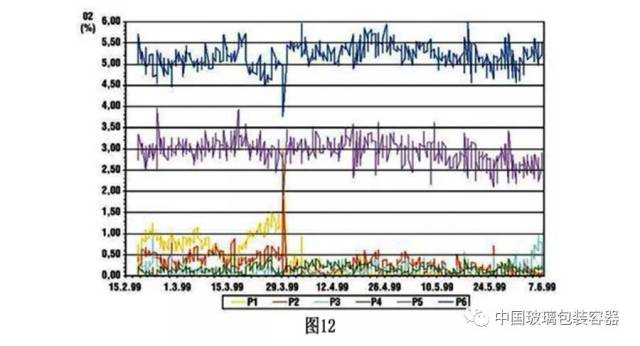 玻璃行業(yè)氮氧化物排放要求,玻璃行業(yè)氮氧化物排放要求、現(xiàn)象分析解釋定義,具體實(shí)施指導(dǎo)_銅版紙35.81.53