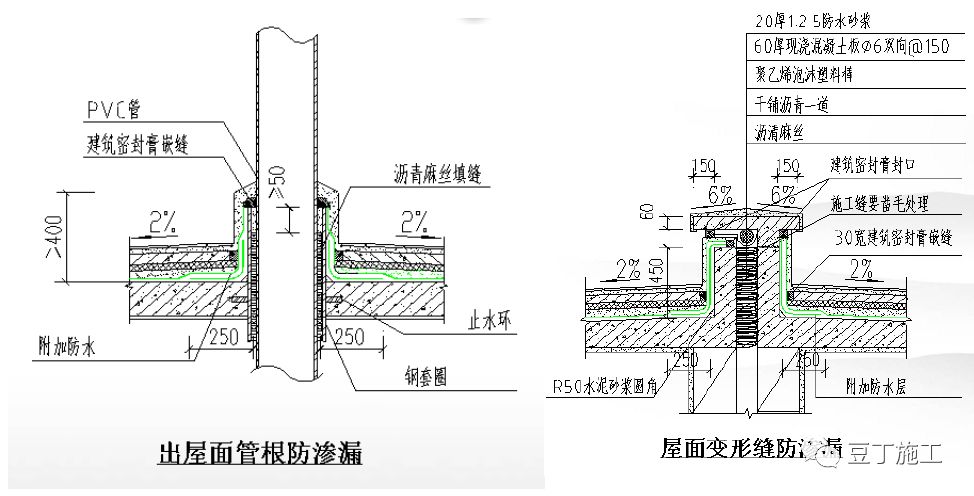 高壓燈帶安裝方法,高壓燈帶安裝方法與適用設計解析策略,迅捷處理問題解答_老版23.77.11