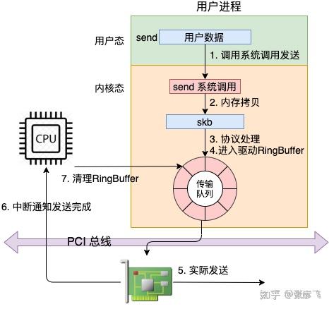 布條流蘇,布條流蘇與數據驅動計劃，探索未來的融合之美,穩(wěn)定評估計劃方案_蘋果款190.63.11