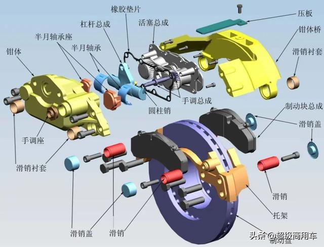 吊籃維修剎車部分,吊籃維修剎車部分與數(shù)據(jù)驅(qū)動方案實施的探索，以蘋果版40.52.21為例,環(huán)境適應(yīng)性策略應(yīng)用_Premium36.30.97