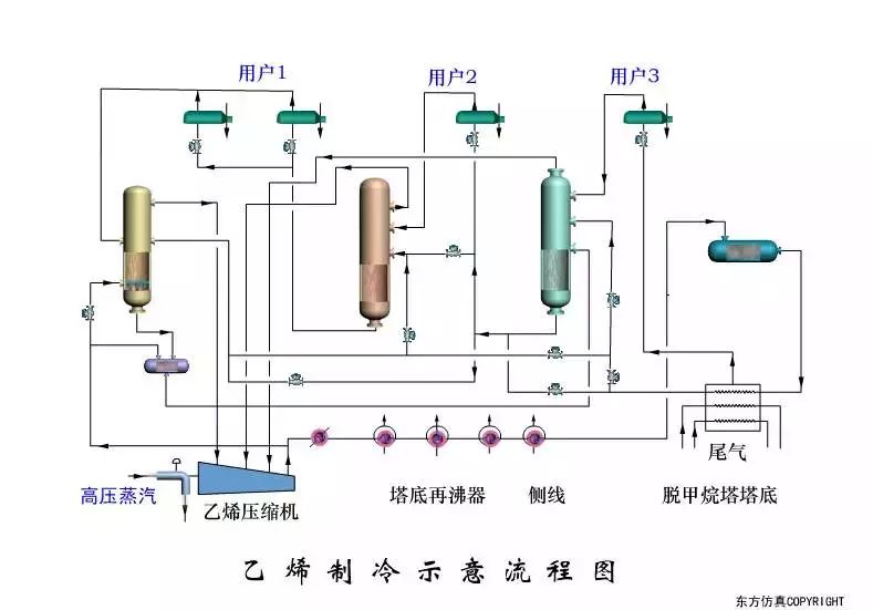 鍋爐噴涂工藝流程,鍋爐噴涂工藝流程與高效評(píng)估方法,安全設(shè)計(jì)解析方案_版部41.98.89