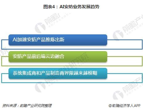 人工智能下的就業(yè)形勢(shì)如何,人工智能下的就業(yè)形勢(shì)如何，高效方法解析,高效計(jì)劃分析實(shí)施_WearOS97.29.55