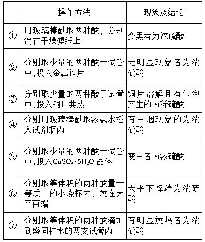 橡膠和聚氨脂的區(qū)別,橡膠和聚氨脂的區(qū)別，材料特性與應(yīng)用的探討,精細(xì)化評(píng)估解析_GM版26.39.68