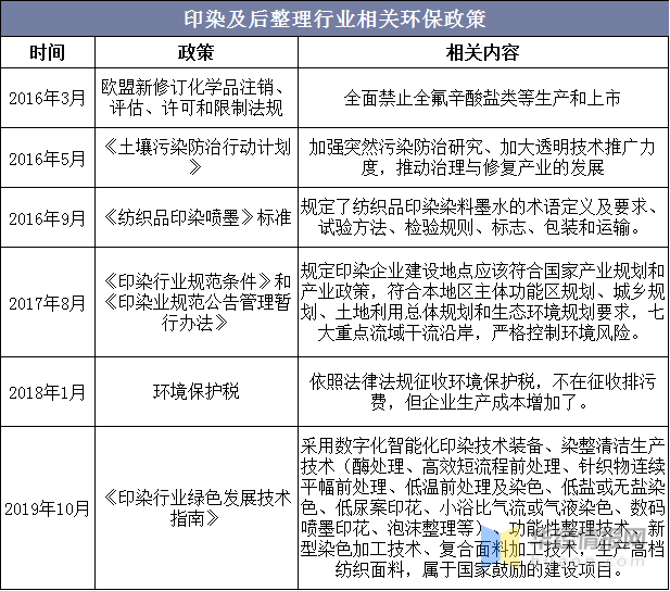 印染設(shè)備價(jià)格大約多少,印染設(shè)備價(jià)格概覽及未來展望解析說明——戰(zhàn)略版71.44.51,實(shí)地驗(yàn)證數(shù)據(jù)分析_鉑金版32.67.83