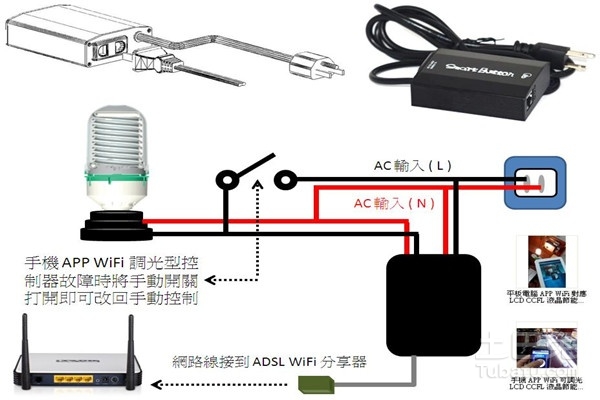 藍牙適配器工作原理,藍牙適配器工作原理的定性說明解析——以MP12.31.66為例,安全性計劃解析_XE版39.86.17