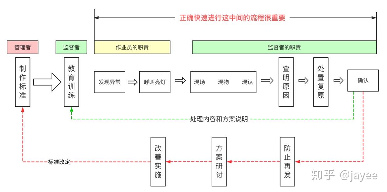 第102頁(yè)