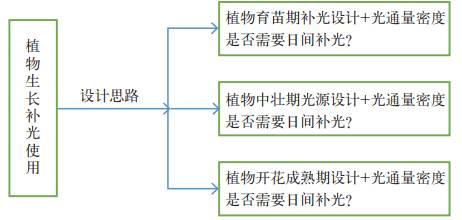 桐木樹脂,桐木樹脂，精細(xì)分析、解釋與定義,深層數(shù)據(jù)計(jì)劃實(shí)施_領(lǐng)航款50.86.39