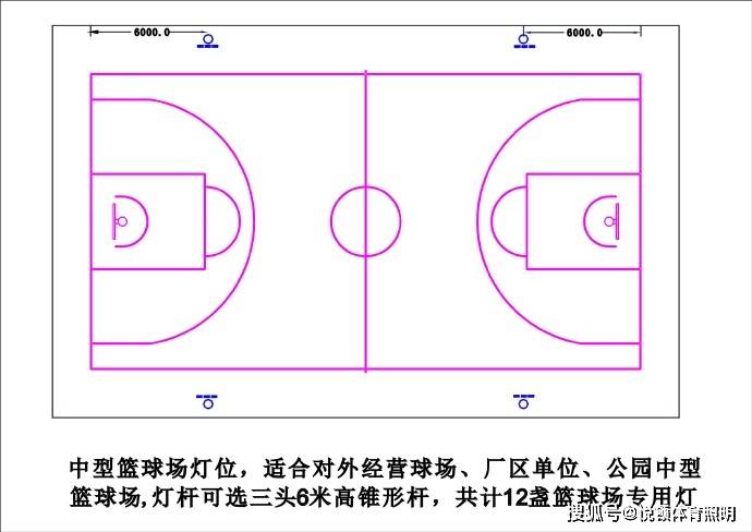 籃球場燈光安裝高度,籃球場燈光安裝高度，實證說明解析（視頻版）,數(shù)據(jù)導向方案設計_超值版12.62.81