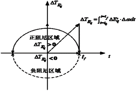 卡簧是彈簧嗎,卡簧與彈簧，關(guān)聯(lián)與重要性分析,穩(wěn)定評估計劃_Chromebook68.75.40