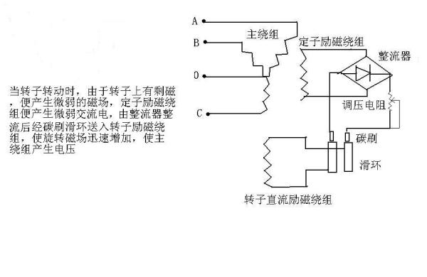 轉(zhuǎn)速計與漆房烤燈接線原理相同嗎,轉(zhuǎn)速計與漆房烤燈接線原理的相似性探討，迅捷解答問題處理MR89.14.77,系統(tǒng)評估說明_版畫54.69.16