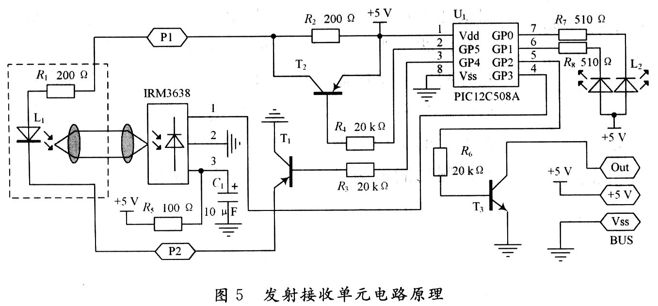 光接收機(jī)的作用,光接收機(jī)的作用及系統(tǒng)化推進(jìn)策略研討——進(jìn)階款25.68.23,管家婆_(tái)底版78.92.19