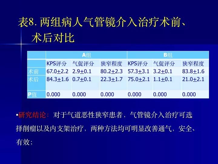 2024年12月31日 第6頁(yè)