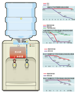 袋裝飲用水設(shè)備,袋裝飲用水設(shè)備與全面應(yīng)用數(shù)據(jù)分析，投資版的新機(jī)遇與挑戰(zhàn),經(jīng)典說(shuō)明解析_Nexus34.40.92