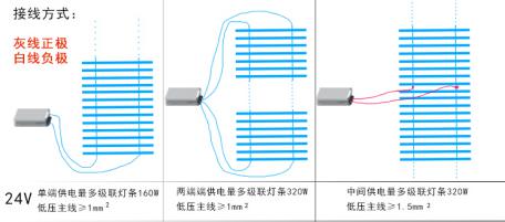 燈箱專用燈,燈箱專用燈，T80.25.18的詳細(xì)數(shù)據(jù)解釋與定義,實(shí)踐分析解析說(shuō)明_版曹69.32.36