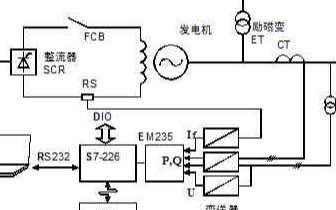 家用發(fā)電機(jī)調(diào)節(jié)器怎么接線,家用發(fā)電機(jī)調(diào)節(jié)器接線指南與數(shù)據(jù)應(yīng)用的深入分析,精細(xì)評估說明_T14.40.15