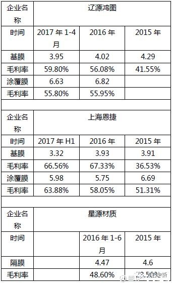 隔膜機(jī)工作原理,隔膜機(jī)工作原理深度解析與動(dòng)態(tài)解釋詞匯精英版探討,精細(xì)解讀解析_Pixel45.22.26