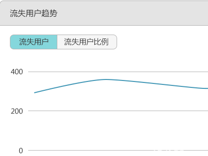 我想看開獎結果澳門的,澳門游戲開獎結果的精細化分析說明,平衡指導策略_安卓款65.46.58