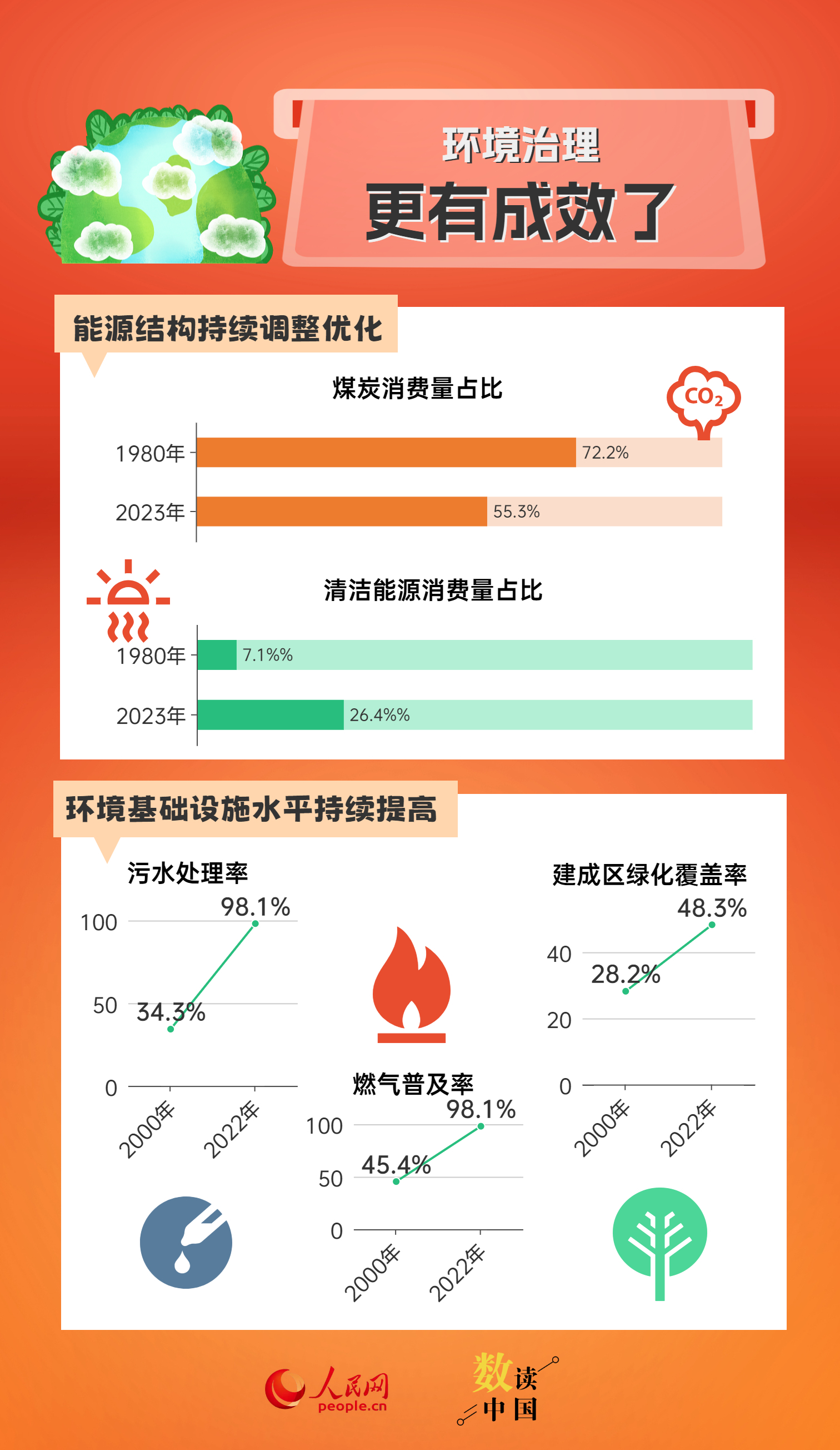 新澳門免費資料600圖庫,新澳門免費資料圖庫與數(shù)據(jù)驅動決策，探索未來決策的新領域,可靠設計策略解析_版章37.80.94