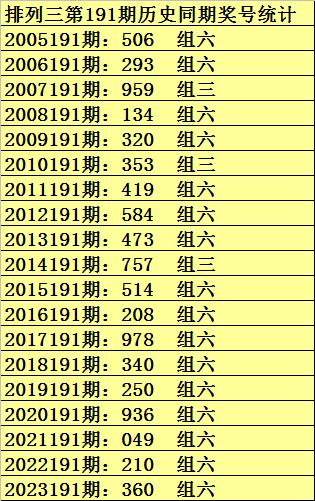 2025年1月1日 第23頁