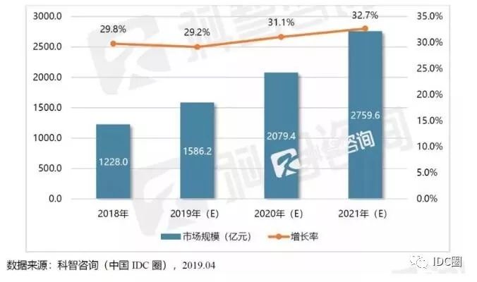 2025新奧門全年資料,探索未來，以數(shù)據(jù)導(dǎo)向?qū)嵤┎襟E構(gòu)建新澳門2025年藍圖,迅速響應(yīng)問題解決_AP36.21.57