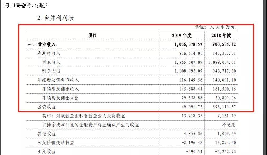 澳門精準一碼資料公開搜索,澳門精準一碼資料公開搜索，高速計劃響應執(zhí)行FT64.18.75與未來科技展望,靈活操作方案設計_Superior85.87.75