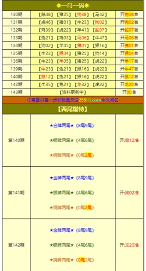 今日澳門三肖三碼開(kāi)一碼,今日澳門三肖三碼開(kāi)一碼與MT50.40.98的靈活性操作方案,創(chuàng)新執(zhí)行策略解讀_絕版12.97.43