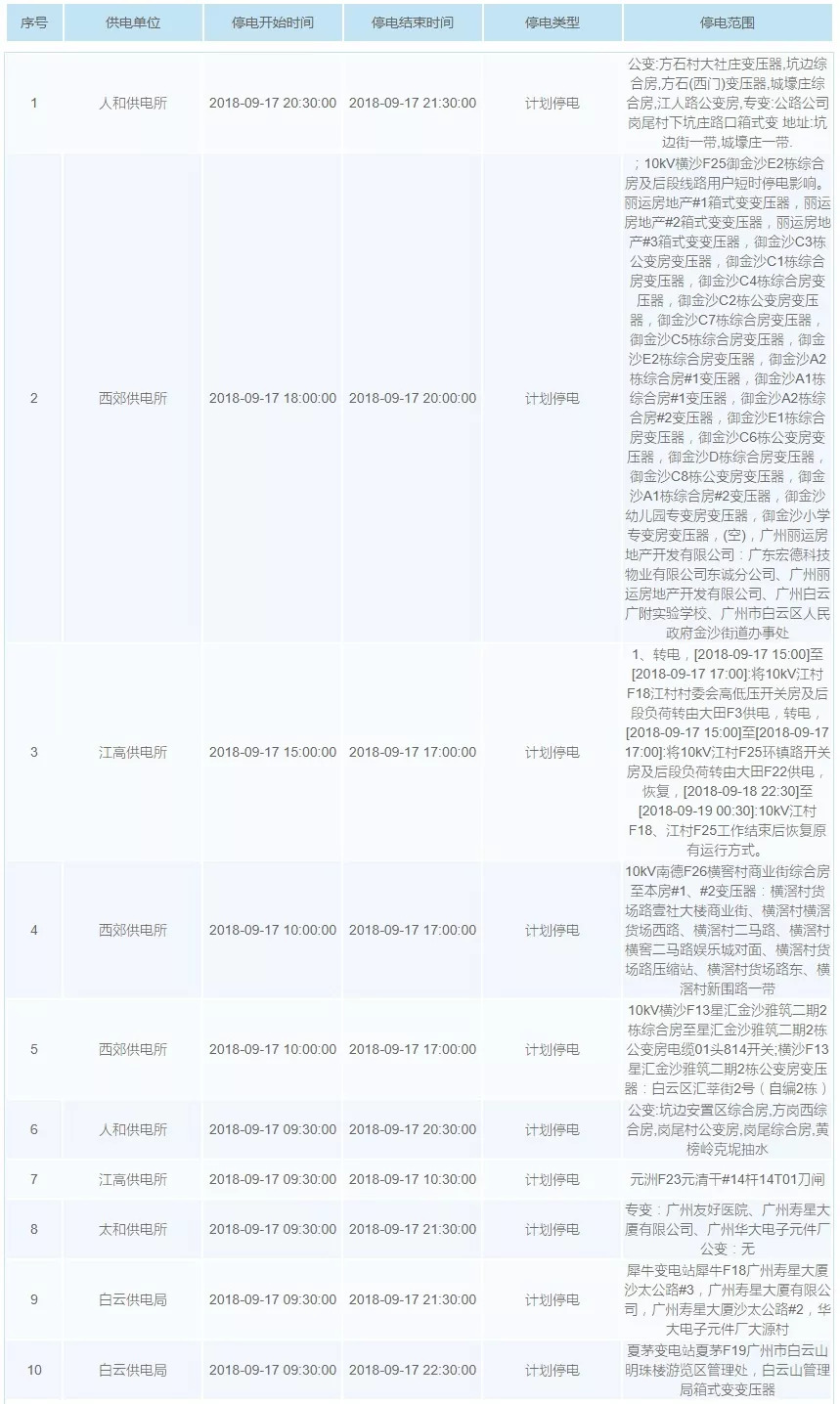 澳門2025開獎(jiǎng)結(jié)果時(shí)開將記錄,澳門未來游戲開獎(jiǎng)記錄展望與快捷方案問題解決——版本78.39.37探索,數(shù)據(jù)整合執(zhí)行方案_進(jìn)階款31.98.18