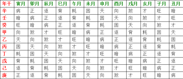 生肖對應年份圖,生肖對應年份圖與安全解析策略，Harmony系統(tǒng)下的深度探討（以HarmonyOS版本20.44.51為例）,預測解答解釋定義_網(wǎng)頁版34.91.27