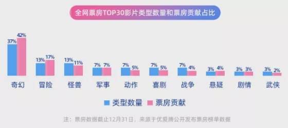 2025年管家婆的馬資料50期,關于未來管家婆馬資料精細評估說明——旗艦版58.11.37的展望與解析,收益說明解析_挑戰(zhàn)款55.27.43