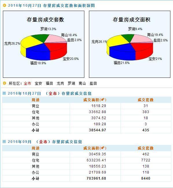 澳門每天每期開獎(jiǎng)記錄完整版,澳門每天每期開獎(jiǎng)記錄完整版的數(shù)據(jù)導(dǎo)向方案設(shè)計(jì)及技術(shù)應(yīng)用探索,高效設(shè)計(jì)實(shí)施策略_瓷版90.68.27