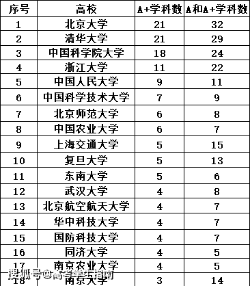 2025年1月2日 第47頁(yè)