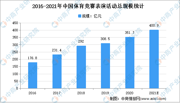 2025今晚澳門開特馬150期,探索未來，以數(shù)據(jù)為導向的運動版策略實施與澳門特馬發(fā)展趨勢分析,數(shù)據(jù)整合設計解析_石版16.16.55