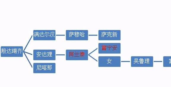 燈座子怎么安,燈座子的安裝方法與結(jié)構(gòu)化推進計劃評估，一個細致全面的指南,高速方案響應(yīng)解析_蘋果版48.22.57