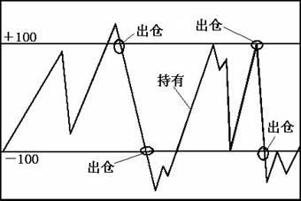 電位差計內(nèi)標,電位差計內(nèi)標與靈活性計劃實施在游戲版中的應用與探索,迅速設(shè)計解答方案_創(chuàng)新版59.43.92