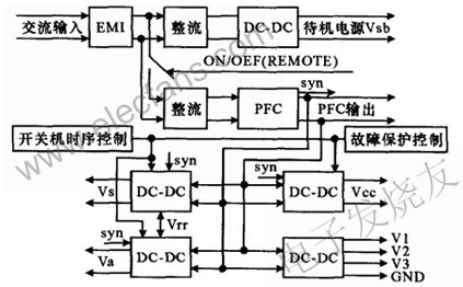 等離子顯示器工作原理,等離子顯示器工作原理與狀況分析解析說明——冒險(xiǎn)版探索,深入解答解釋定義_三版45.22.39