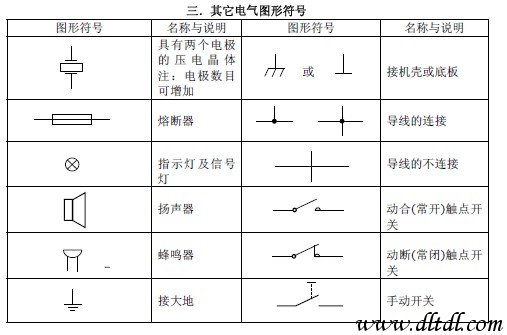 測量電壓的儀器是什么符號是什么,測量電壓的儀器符號與快捷解決方案問題探討,安全策略評估_ChromeOS99.31.61