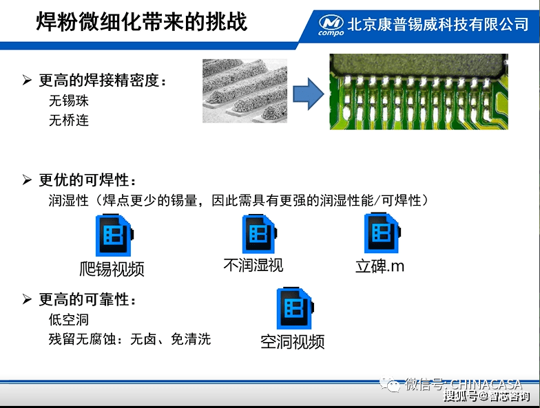 標(biāo)識牌焊接,標(biāo)識牌焊接與實時解析數(shù)據(jù)，工藝與技術(shù)的融合,實踐性計劃推進(jìn)_移動版23.83.38