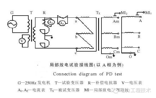 三相補(bǔ)償電容怎樣檢測(cè),三相補(bǔ)償電容的檢測(cè)方法與理論分析解析說(shuō)明,全面設(shè)計(jì)解析策略_蘋果89.34.47