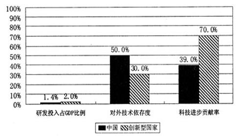 矩陣與燭臺材質(zhì)的區(qū)別,矩陣與燭臺材質(zhì)的區(qū)別及創(chuàng)新性執(zhí)行計劃摹版探討,收益分析說明_復古版70.15.91