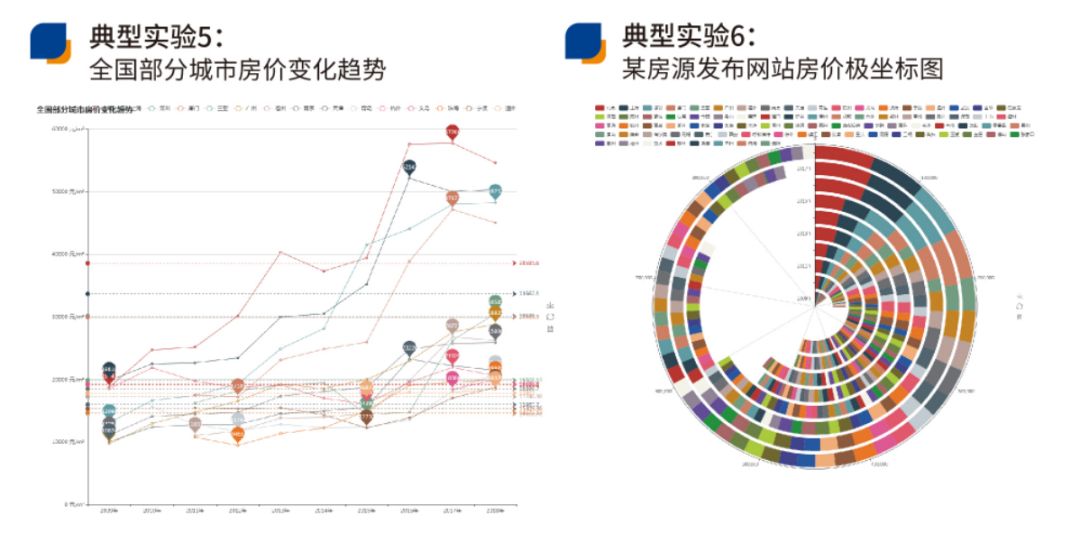 人工智能專業(yè)就業(yè),人工智能專業(yè)就業(yè)現(xiàn)狀及數(shù)據(jù)導向?qū)嵤┎襟E探討——移動時代的新機遇與挑戰(zhàn),高效解答解釋定義_輕量版21.63.67