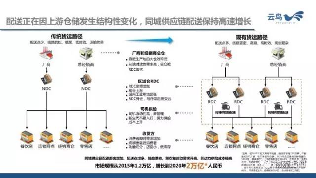 電線倉(cāng)庫(kù),電線倉(cāng)庫(kù)的多元化策略執(zhí)行與社交版圖的構(gòu)建——以社交版17.43.22為例,精準(zhǔn)實(shí)施分析_鏤版54.96.61